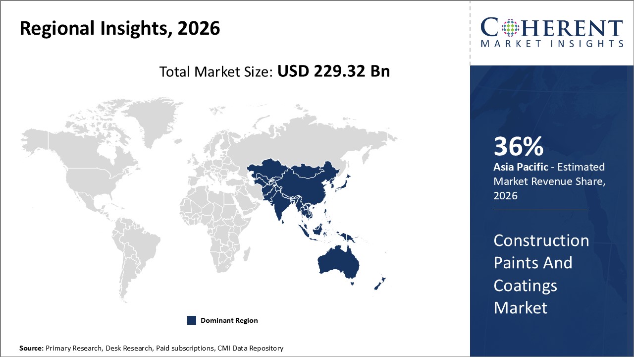 Construction Paints and Coatings Market By Regional Insights